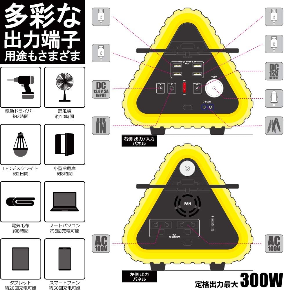 MIGHTY_ポータブル電源 300W 552Wh_商品説明画像_07